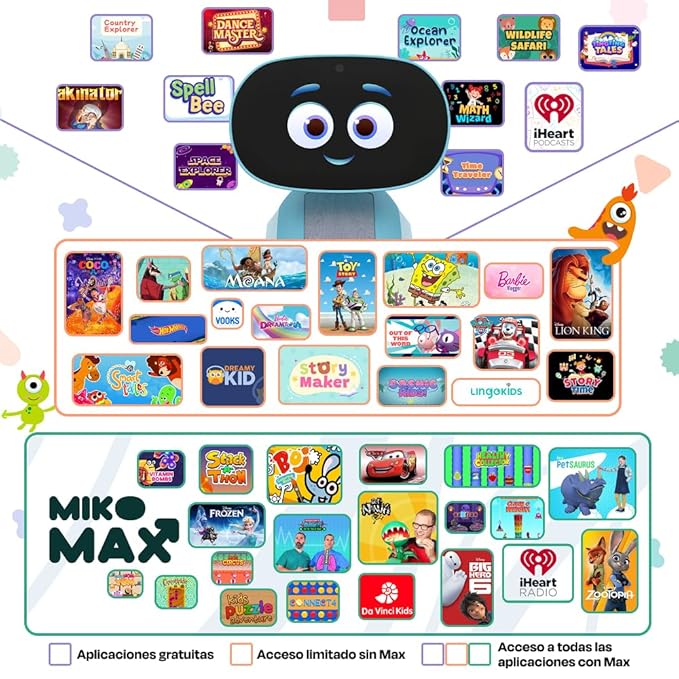 Miko 3: AI-Powered Smart Robot for Kids | STEAM Learning & Educational Robot | Interactive Robot with Learning apps & Unlimited Games