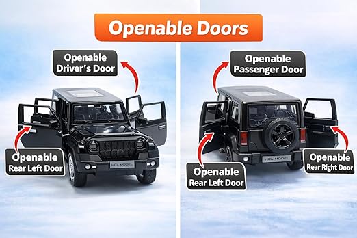 Remote Control Thar Car Toy for Kids, 4x4 Off Road RC Jeep with Spray Function, Openable Doors, Rechargeable Battery, 2.4GHz Remote Control Car