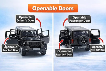 Remote Control Thar Car Toy for Kids, 4x4 Off Road Car